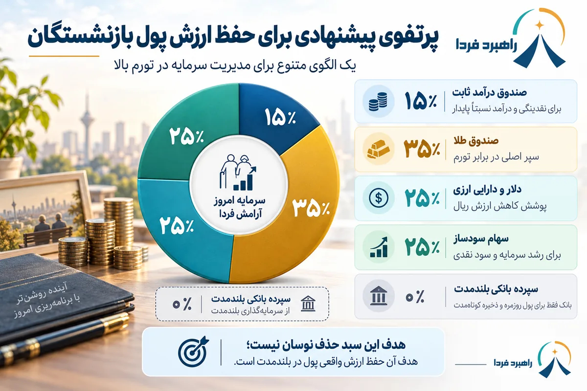 download (2)