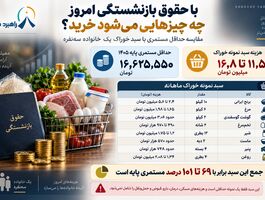 با حقوق بازنشستگی امروز چه چیزهایی می‌شود خرید؟ / مقایسه مستمری با سبد خوراک یک خانواده