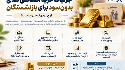 طلای اقساطی بدون سود برای بازنشستگان + شرایط و جزئیات خرید