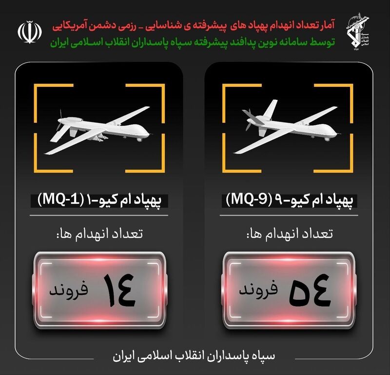 انهدام پهپاد
