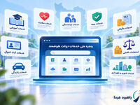 خبر فوری برای متقاضیان افزایش کالابرگ / راه جدید ثبت درخواست تا امشب فعال شد