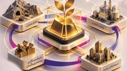 خرید طلای قسطی برای بازنشستگان آغاز شد / شرایط ثبت‌نام در زرین تأمین چیست؟