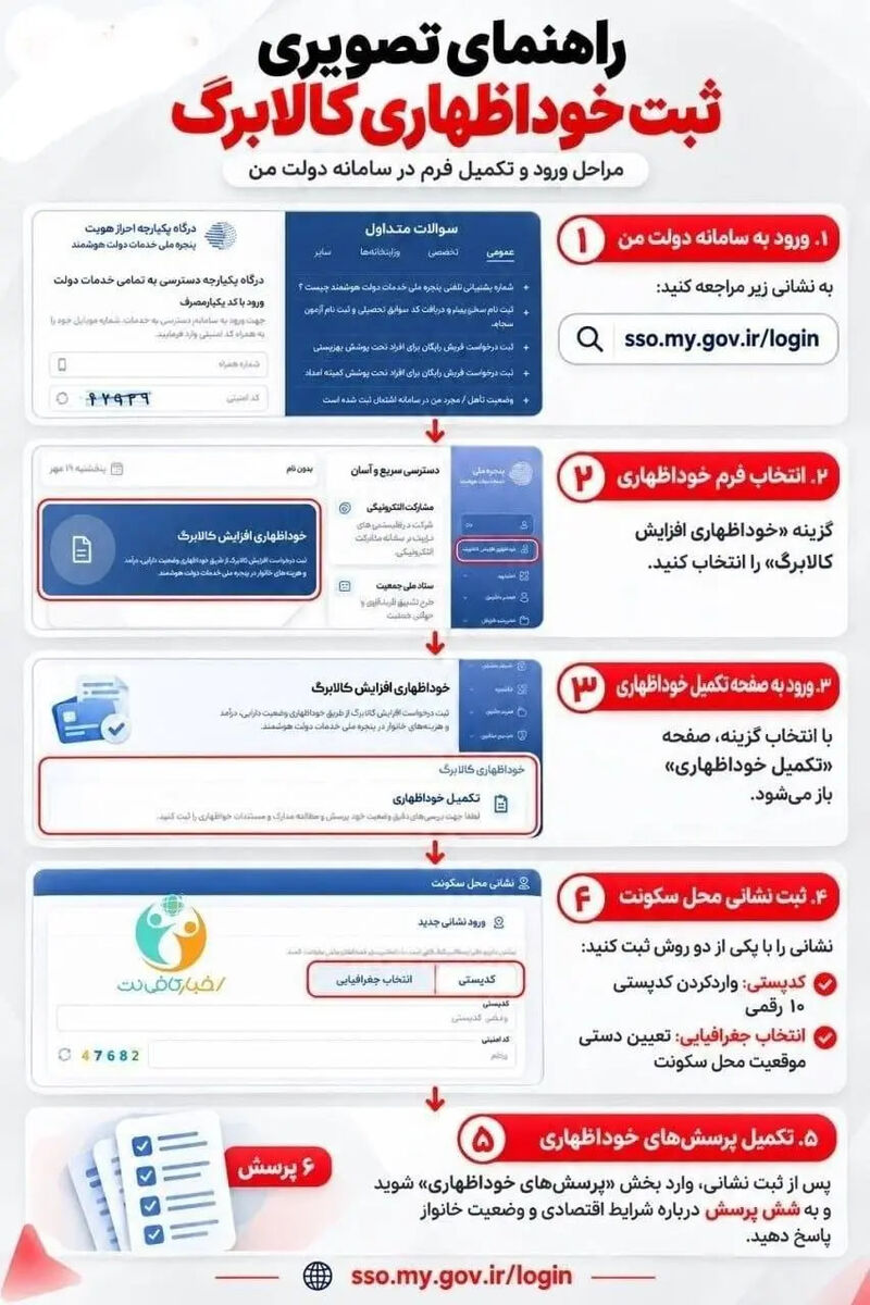 کالابرگ